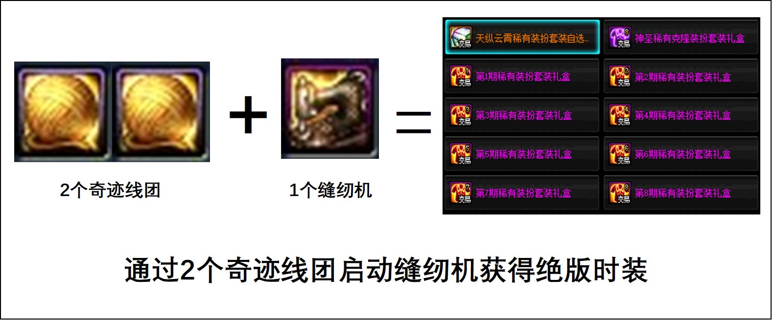 【攻略：奇迹缝纫机】天纵云霄登场！缝纫机活动简介6