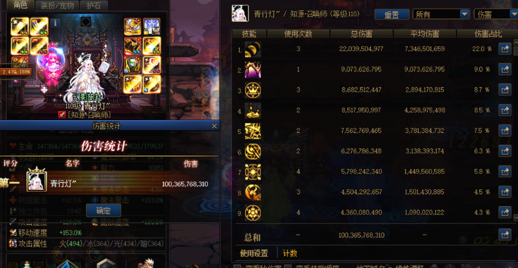 弱的像一坨..1