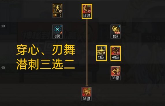 【攻略：CP改版】国服CP武器改版测评-影舞者10