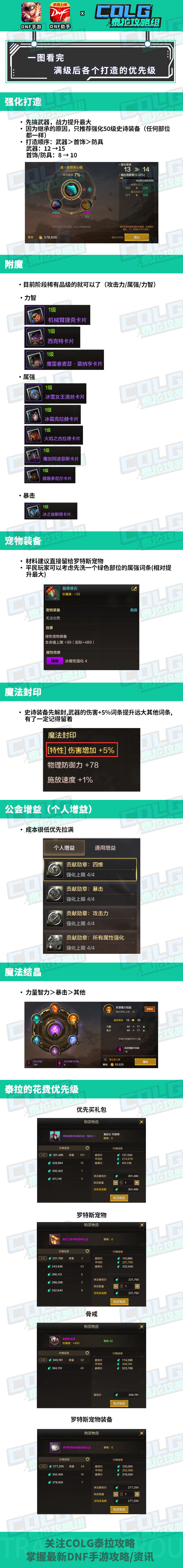 【攻略：打造优先级】满级后各个打造项目数值推荐，导师套提升最大1