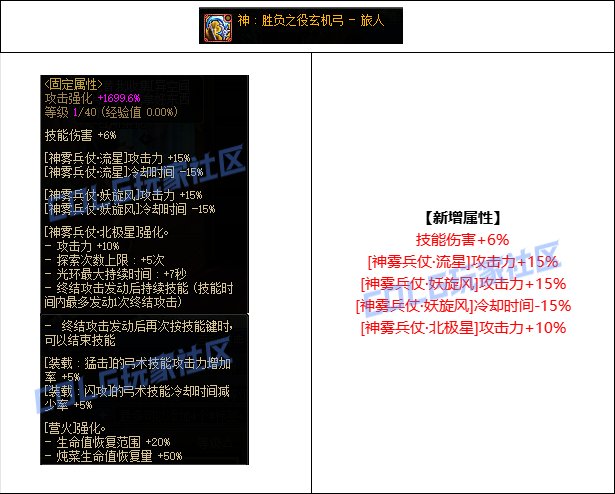 【攻略：CP改版】国服CP武器改版测评-旅人2