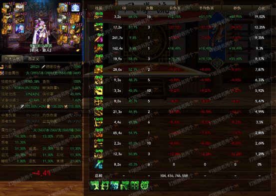 【攻略：CP改版】国服CP武器改版测评-旅人5