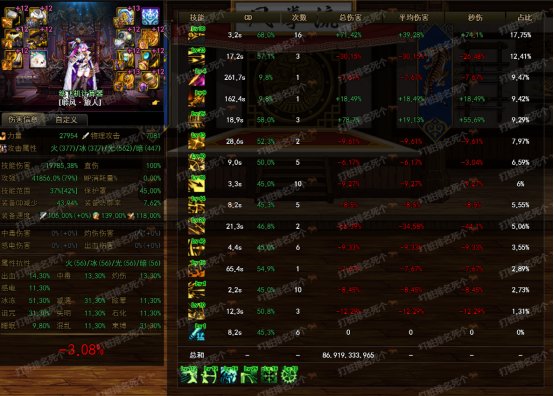 【攻略：CP改版】国服CP武器改版测评-旅人7