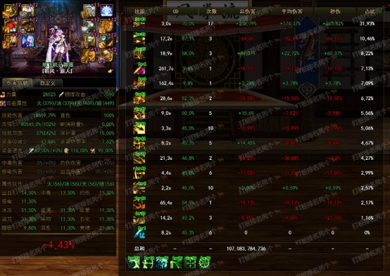 【攻略：CP改版】国服CP武器改版测评-旅人9