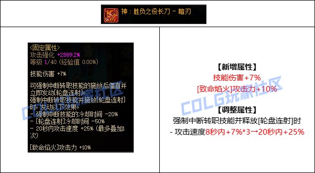 【攻略：CP改版】国服CP武器改版测评-暗刃2