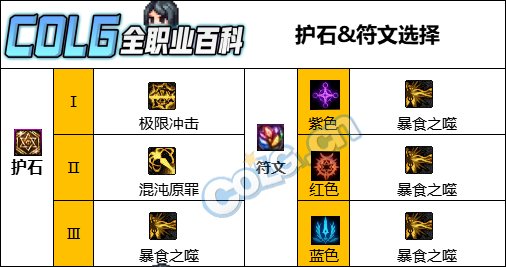 【攻略：CP改版】国服CP武器改版测评-除恶者6