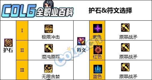 【攻略：CP改版】国服CP武器改版测评-除恶者7