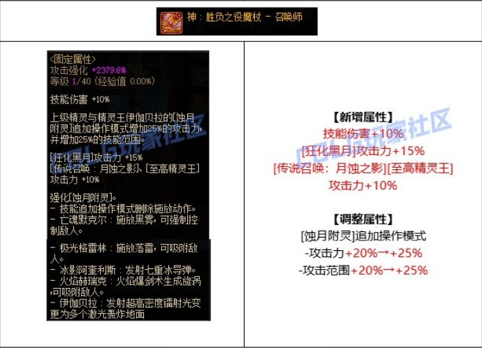 【攻略：CP改版】国服CP武器改版测评-召唤师2