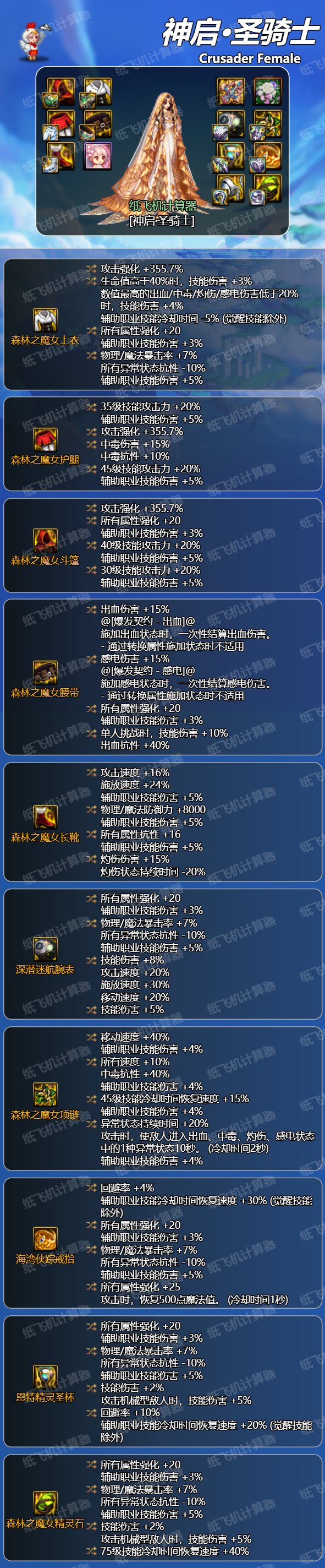 110级版本从0成为奶妈糕手！14