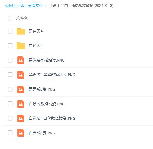 【喜迎周年】弓箭手活动赠送黑/白天空套分部位改泳装散搭(2024.6.13更新后可用)3