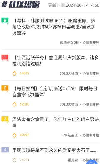 全论坛都要知道我手残了2