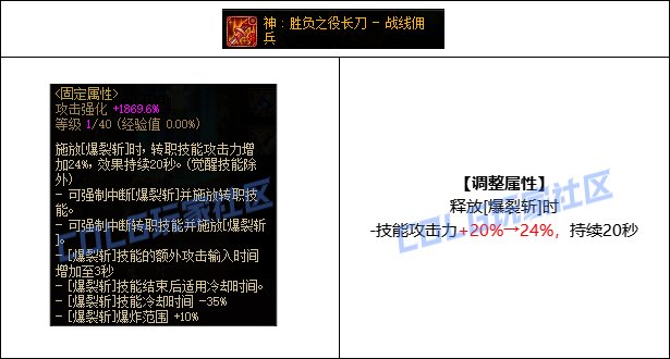 【攻略：CP改版】国服CP武器改版测评-战线佣兵2