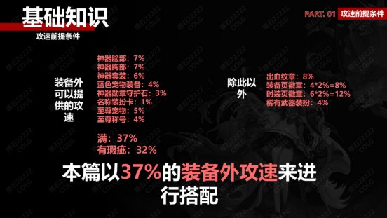 【攻略：装备实验室】从融合石&雾神武器入手，分析对当前装备搭配的影响19