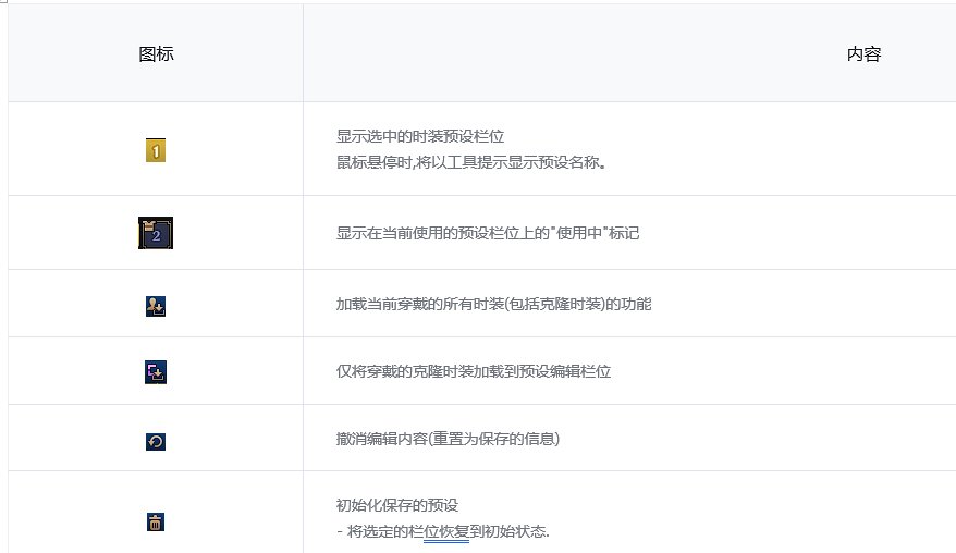 【爆料：韩服正式服0620】驱魔重做，男圣骑改版，多角色平衡，街机中心等5