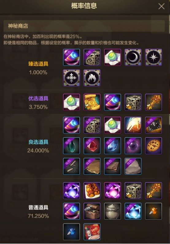 【攻略：神秘商店】神秘商店购物优先级推荐，这次宠物满级有望了2