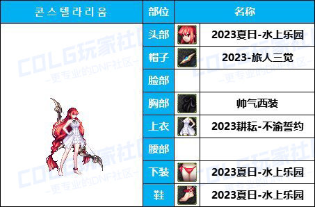 【缝纫机】全职业COS配方-【耕耘/新春】往期暖暖配方汇总盘点有爱自取6