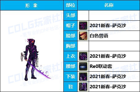 【缝纫机】全职业COS配方-【耕耘/新春】往期暖暖配方汇总盘点有爱自取7