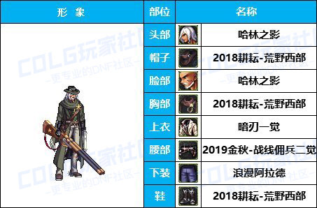 【缝纫机】全职业COS配方-【耕耘/新春】往期暖暖配方汇总盘点有爱自取10