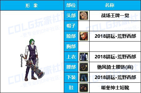 【缝纫机】全职业COS配方-【耕耘/新春】往期暖暖配方汇总盘点有爱自取8