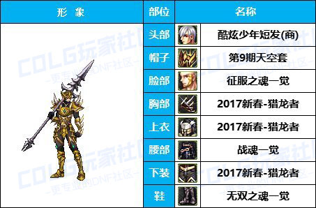 【缝纫机】全职业COS配方-【耕耘/新春】往期暖暖配方汇总盘点有爱自取13
