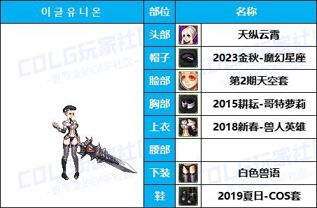 【缝纫机】全职业COS配方-【耕耘/新春】往期暖暖配方汇总盘点有爱自取21
