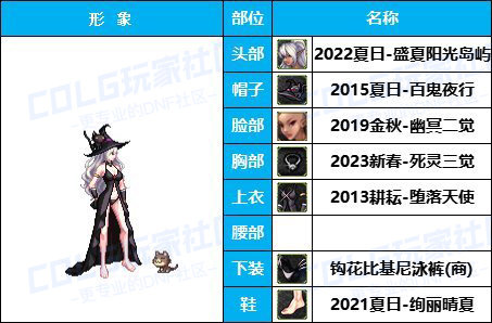 【缝纫机】全职业COS配方-【耕耘/新春】往期暖暖配方汇总盘点有爱自取25