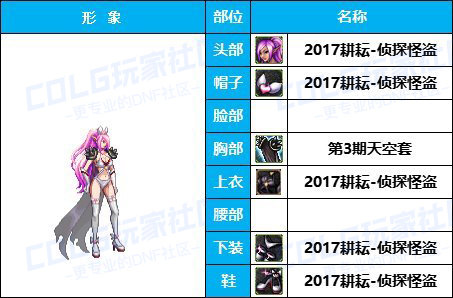 【缝纫机】全职业COS配方-【耕耘/新春】往期暖暖配方汇总盘点有爱自取23