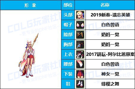 【缝纫机】全职业COS配方-【耕耘/新春】往期暖暖配方汇总盘点有爱自取31