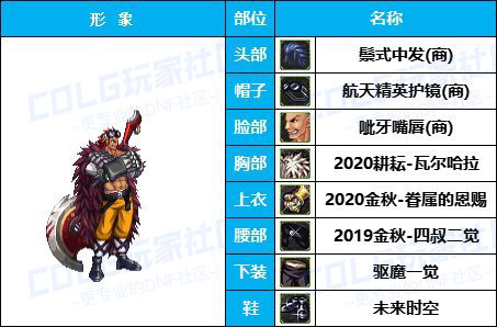 【缝纫机】全职业COS配方-【耕耘/新春】往期暖暖配方汇总盘点有爱自取33