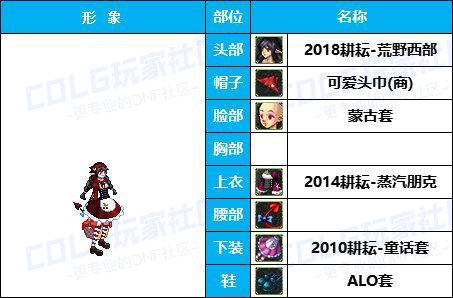 【缝纫机】全职业COS配方-【耕耘/新春】往期暖暖配方汇总盘点有爱自取38