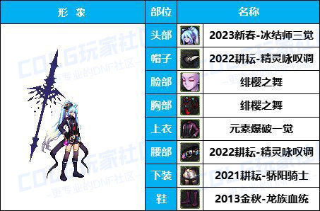 【缝纫机】全职业COS配方-【耕耘/新春】往期暖暖配方汇总盘点有爱自取43