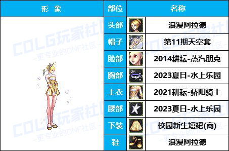 【缝纫机】全职业COS配方-【耕耘/新春】往期暖暖配方汇总盘点有爱自取48
