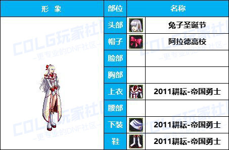 【缝纫机】全职业COS配方-【耕耘/新春】往期暖暖配方汇总盘点有爱自取47