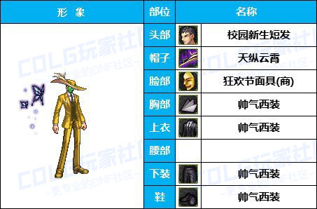 【缝纫机】全职业COS配方-【耕耘/新春】往期暖暖配方汇总盘点有爱自取54