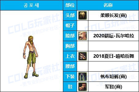 【缝纫机】全职业COS配方-【耕耘/新春】往期暖暖配方汇总盘点有爱自取56