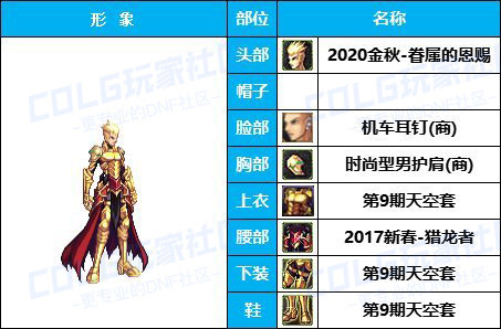 【缝纫机】全职业COS配方-【耕耘/新春】往期暖暖配方汇总盘点有爱自取53
