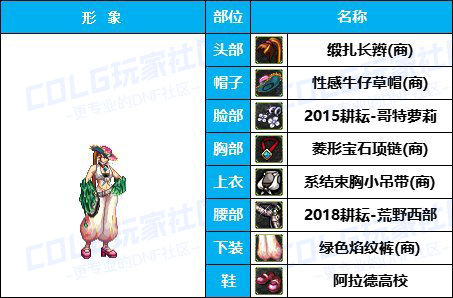 【缝纫机】全职业COS配方-【耕耘/新春】往期暖暖配方汇总盘点有爱自取57