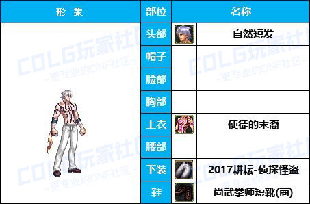 【缝纫机】全职业COS配方-【耕耘/新春】往期暖暖配方汇总盘点有爱自取62
