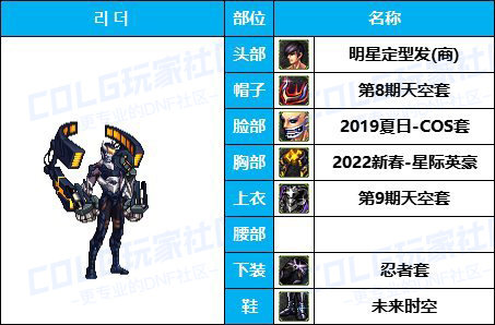 【缝纫机】全职业COS配方-【耕耘/新春】往期暖暖配方汇总盘点有爱自取64