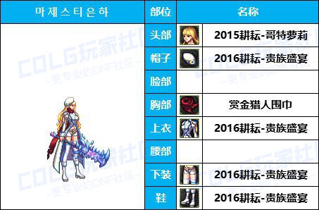 【缝纫机】全职业COS配方-【耕耘/新春】往期暖暖配方汇总盘点有爱自取70