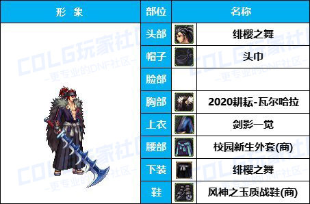 【缝纫机】全职业COS配方-【耕耘/新春】往期暖暖配方汇总盘点有爱自取72