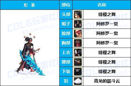 【缝纫机】全职业COS配方-【耕耘/新春】往期暖暖配方汇总盘点有爱自取75