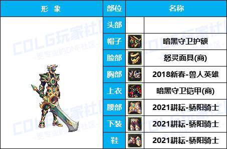 【缝纫机】全职业COS配方-【耕耘/新春】往期暖暖配方汇总盘点有爱自取73