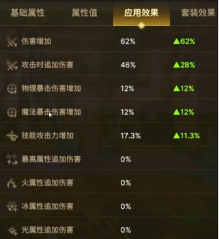 【攻略：装备提升】手游词条提升分析，顶配下火焰女王已非最强项链？3