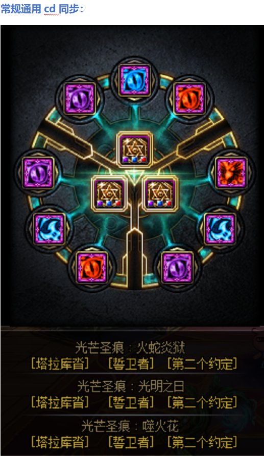 黄金转职书-忍者的各类属性选择及个人建议5
