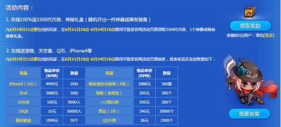 【杂谈：游戏内容】送点券、送称号，盘点那些记忆深刻的周年庆内容4