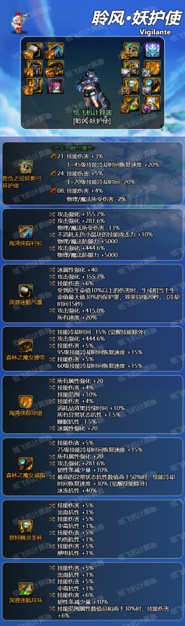 【攻略】CP妖护使使用指南15