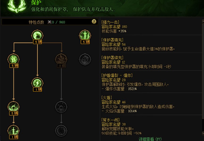 一份力法专属的黄金转职说明书，请查收14