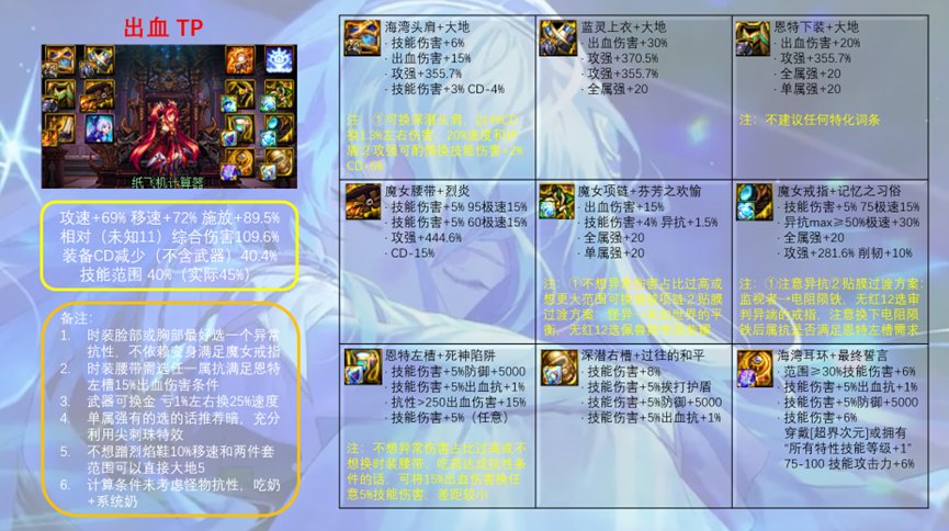 一份力法专属的黄金转职说明书，请查收17