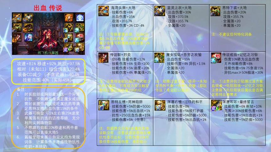 一份力法专属的黄金转职说明书，请查收18